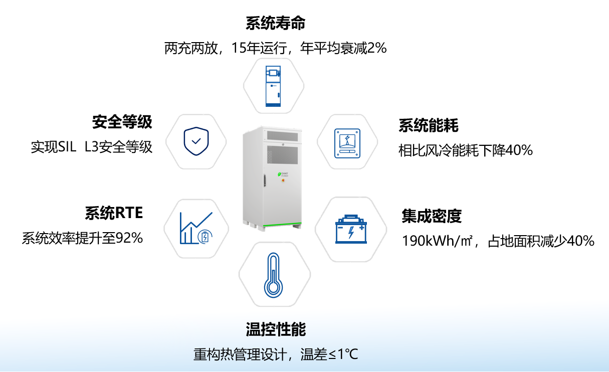 图片加载失败